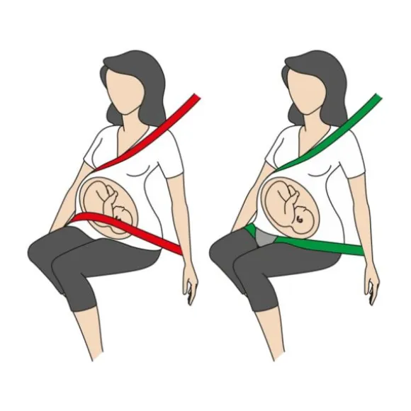 BeSafe Pregnant iZi FIX - veiligheid