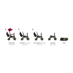 Doona Liki Trike Luxe Opvouwbare Driewieler Nitro Black