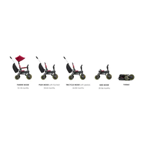 Doona Liki Trike Luxe Opvouwbare Driewieler Nitro Black