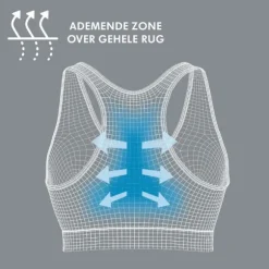 Medela Keep Cool Voedingsbeha - Mt. S - Wit