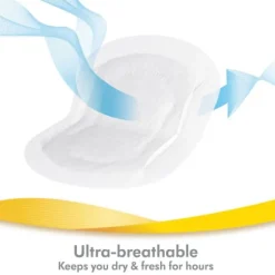 Medela Zoogcompressen - Ultra-Ademend - 60 Stuks