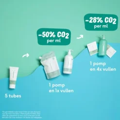Naïf Pump Bottle + Bath Foam Navulpoeder