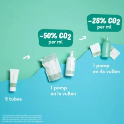 Naïf Pump Bottle + Shampoo Navulpoeder