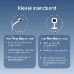 Nanit Pro Camera Babyfoon - Met App + Flex Stand & Breathing Band