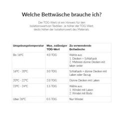 Puck Bad Inclusief Badzitje - Wit