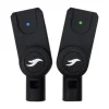 The Jiffle Autostoel Adapters