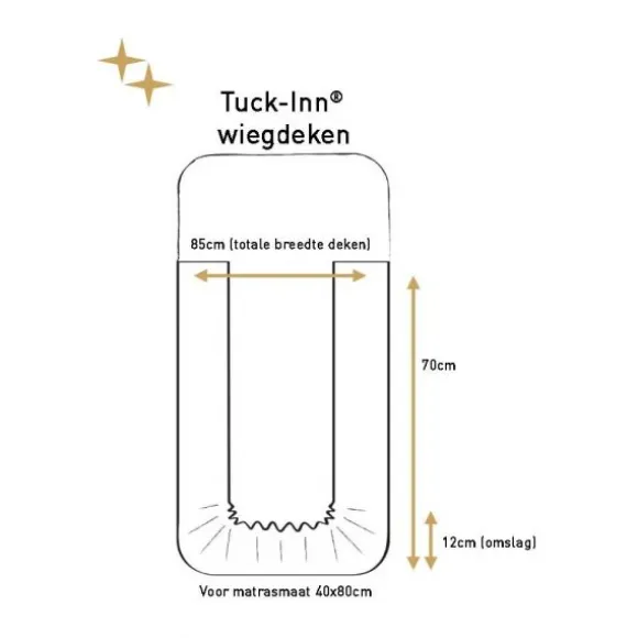 Witlof for kids Velvet Rib Tuck-Inn wiegdeken - 40 x 80 cm - Warm Grey
